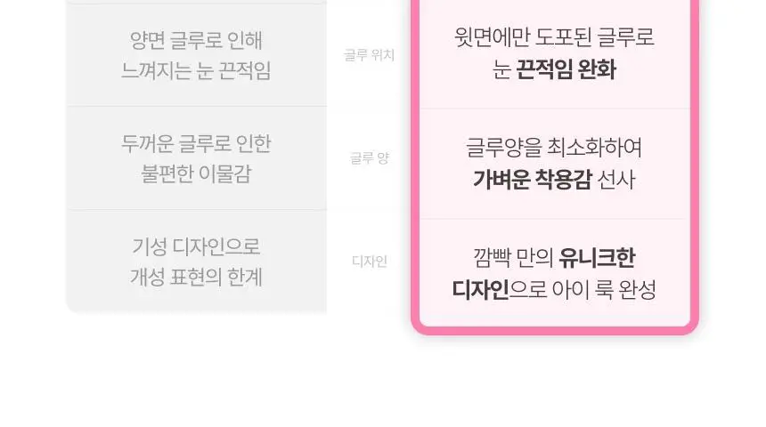 [NEW / 미니 증정 기획 출시] 깜빡 노글루 속눈썹 5종 택 1 (기획/단품) 상세페이지 8